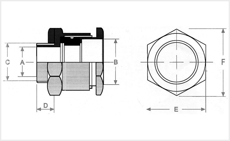 Double Compression Cable Gland